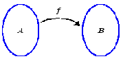 func1.gif