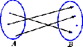 func2.gif