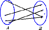 func3.gif