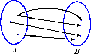 func4.gif